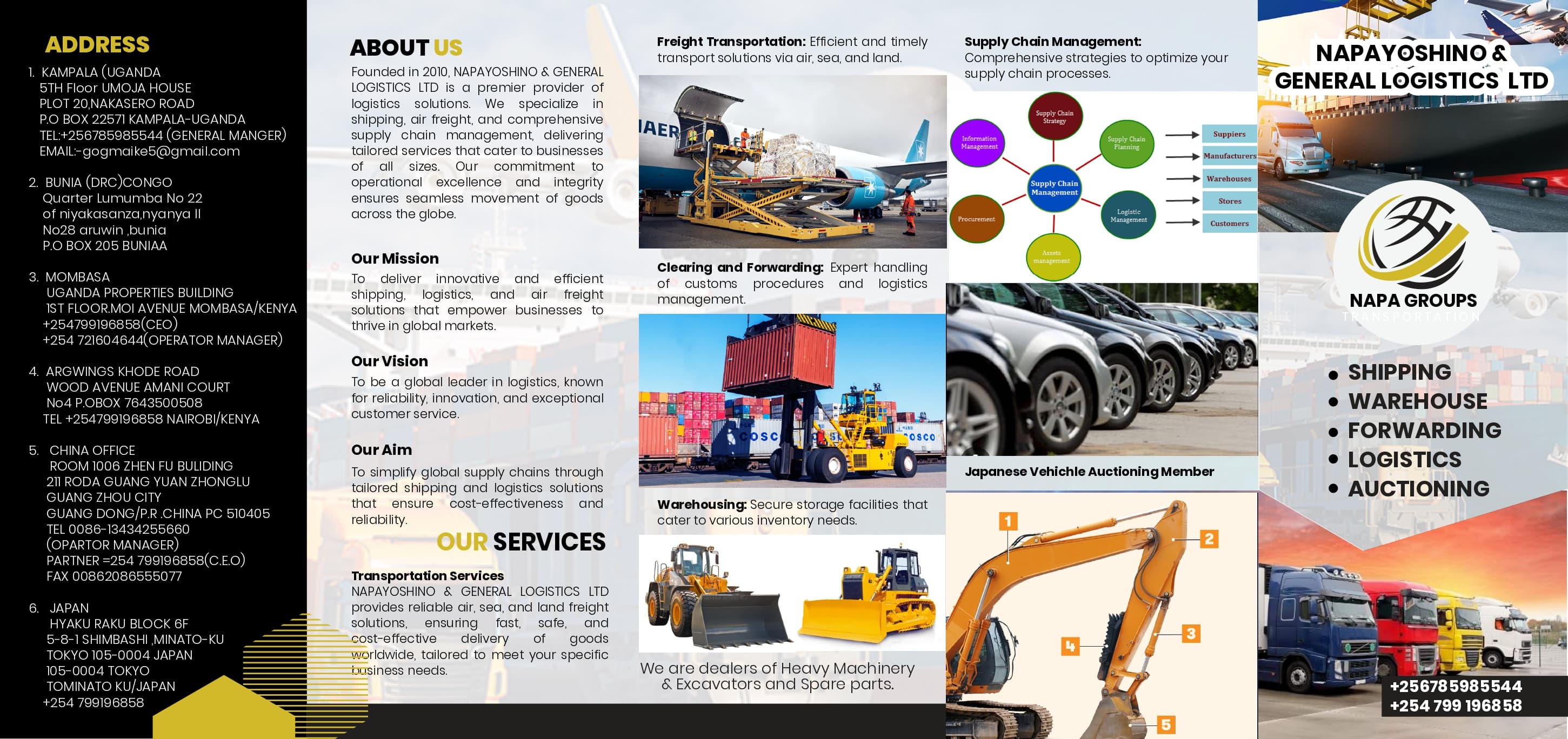 Description of your image